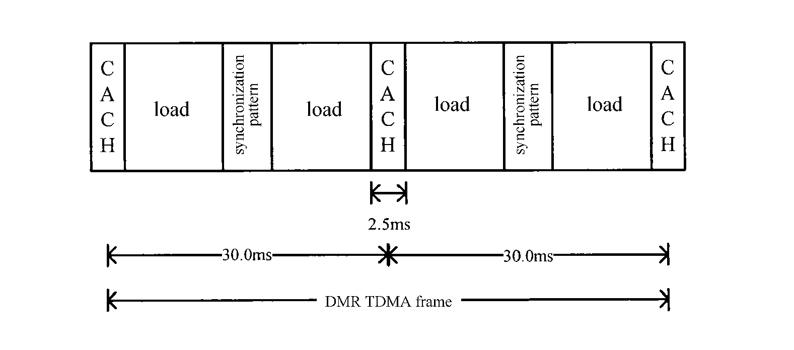 Terminal in digital mobile radio relay system, transmission power regulation method and system thereof