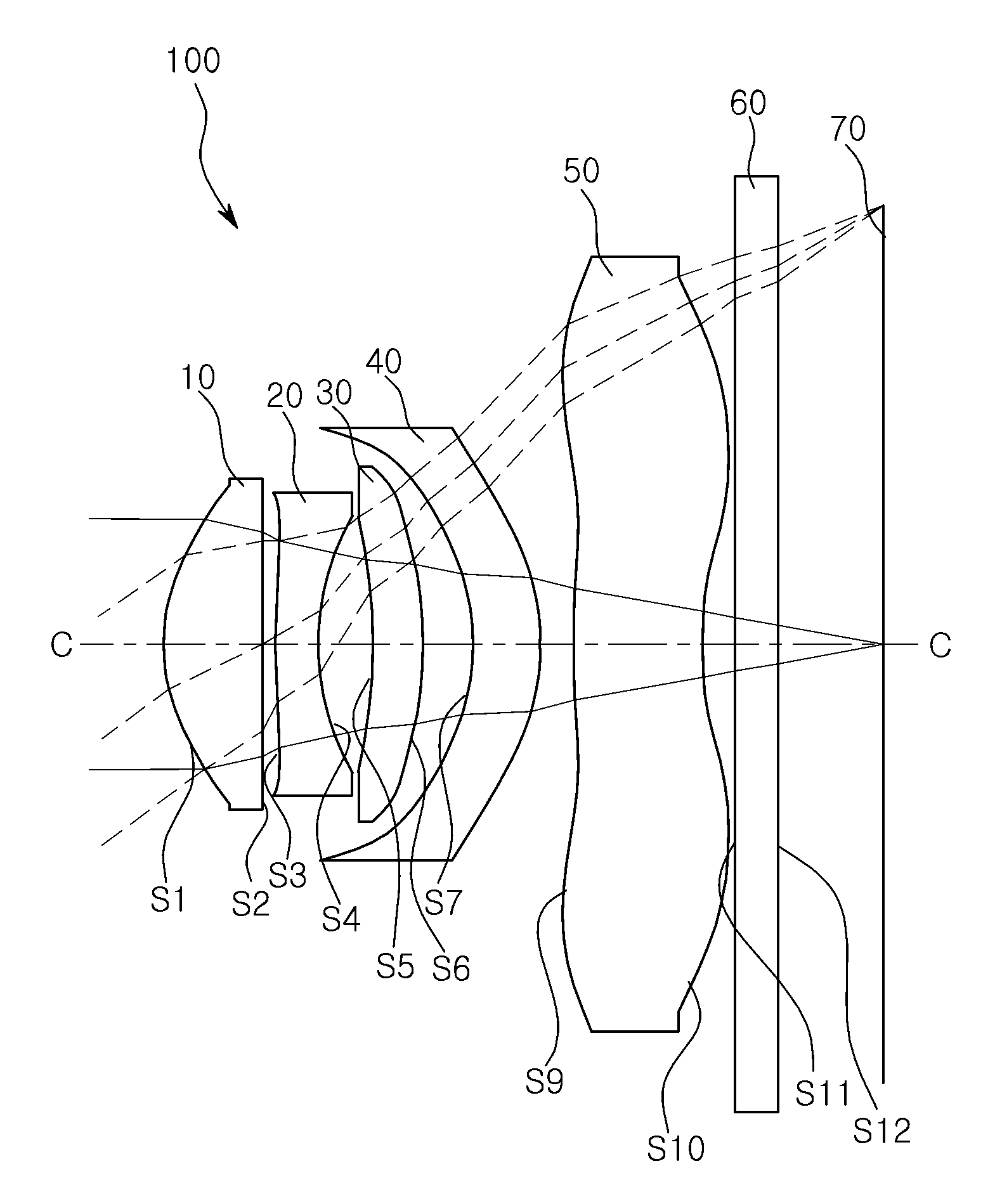 Lens module