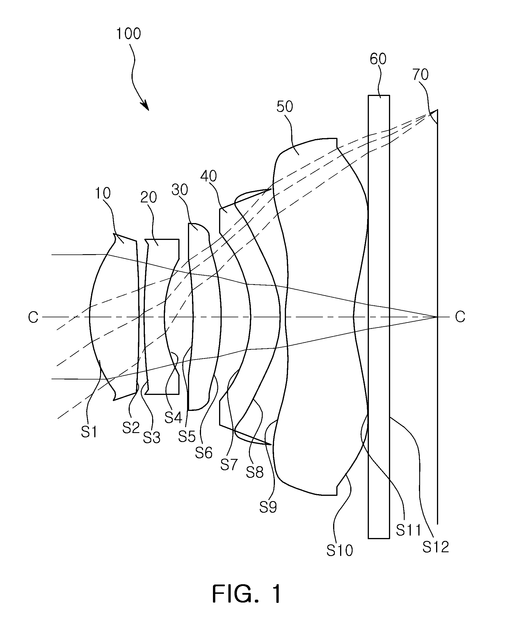 Lens module