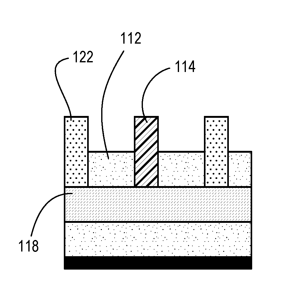 Method of Patterning Without Dummy Gates