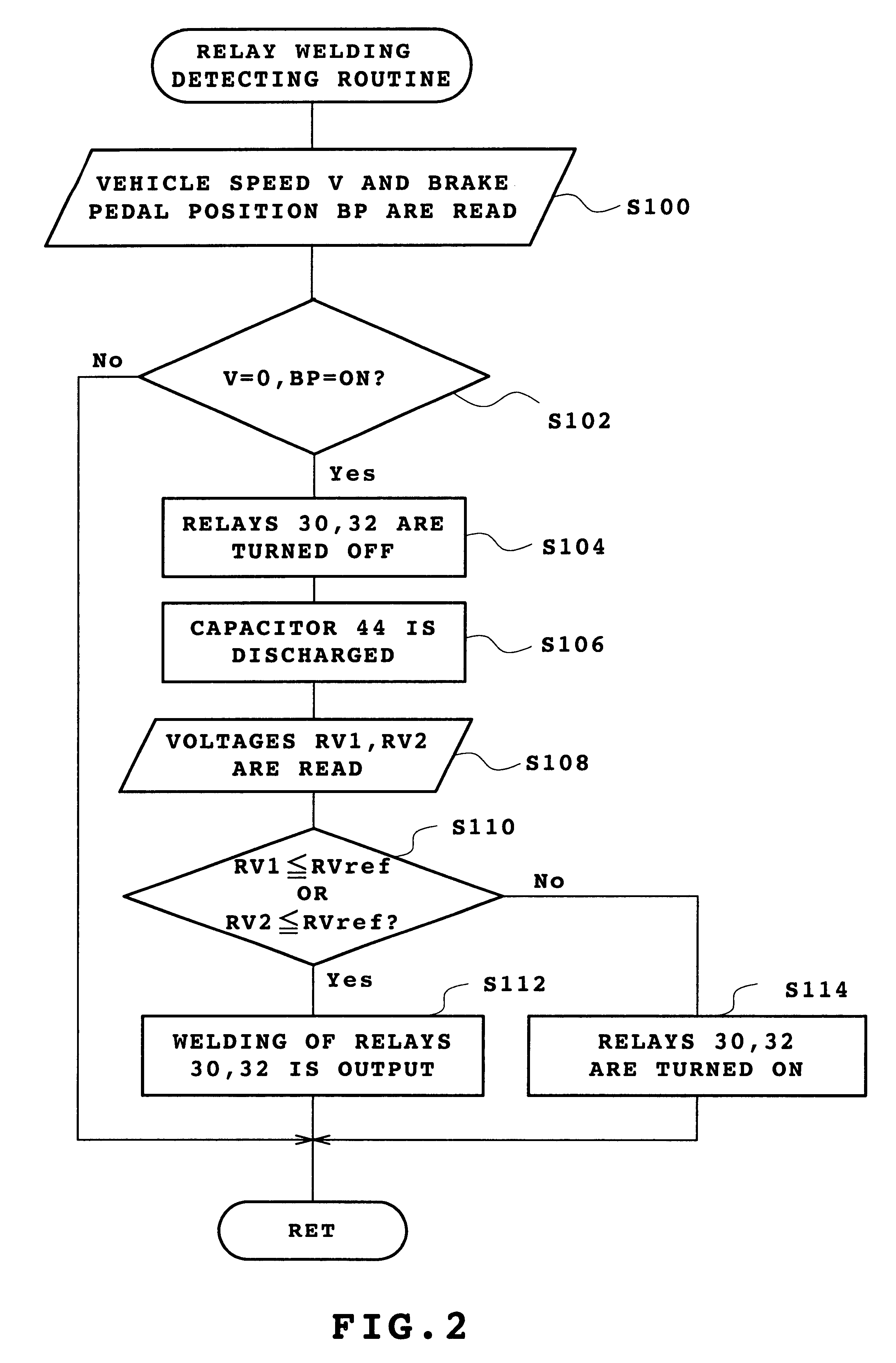 Relay welding detector and detecting method