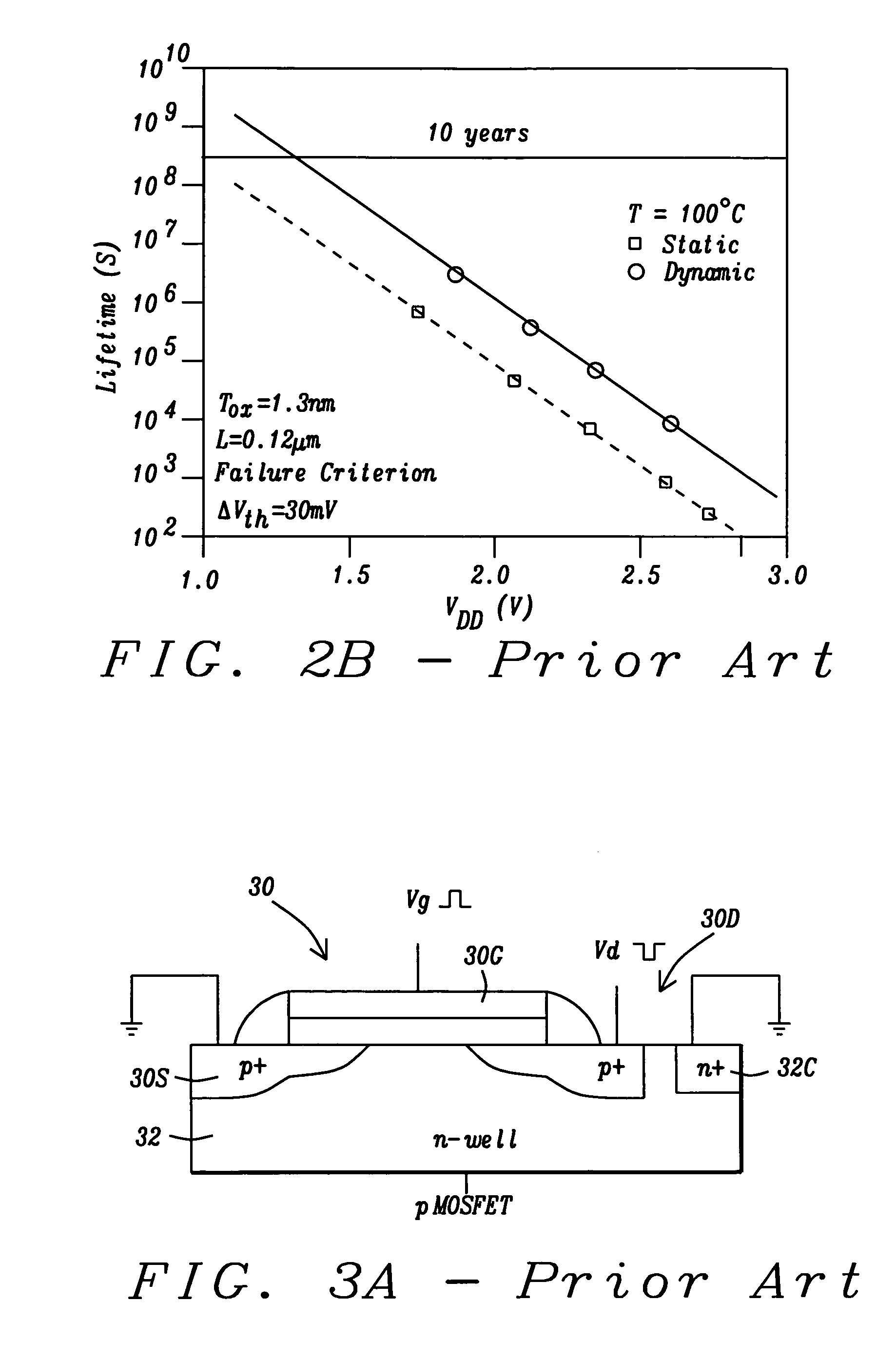 Novel test structure for automatic dynamic negative-bias temperature instability testing