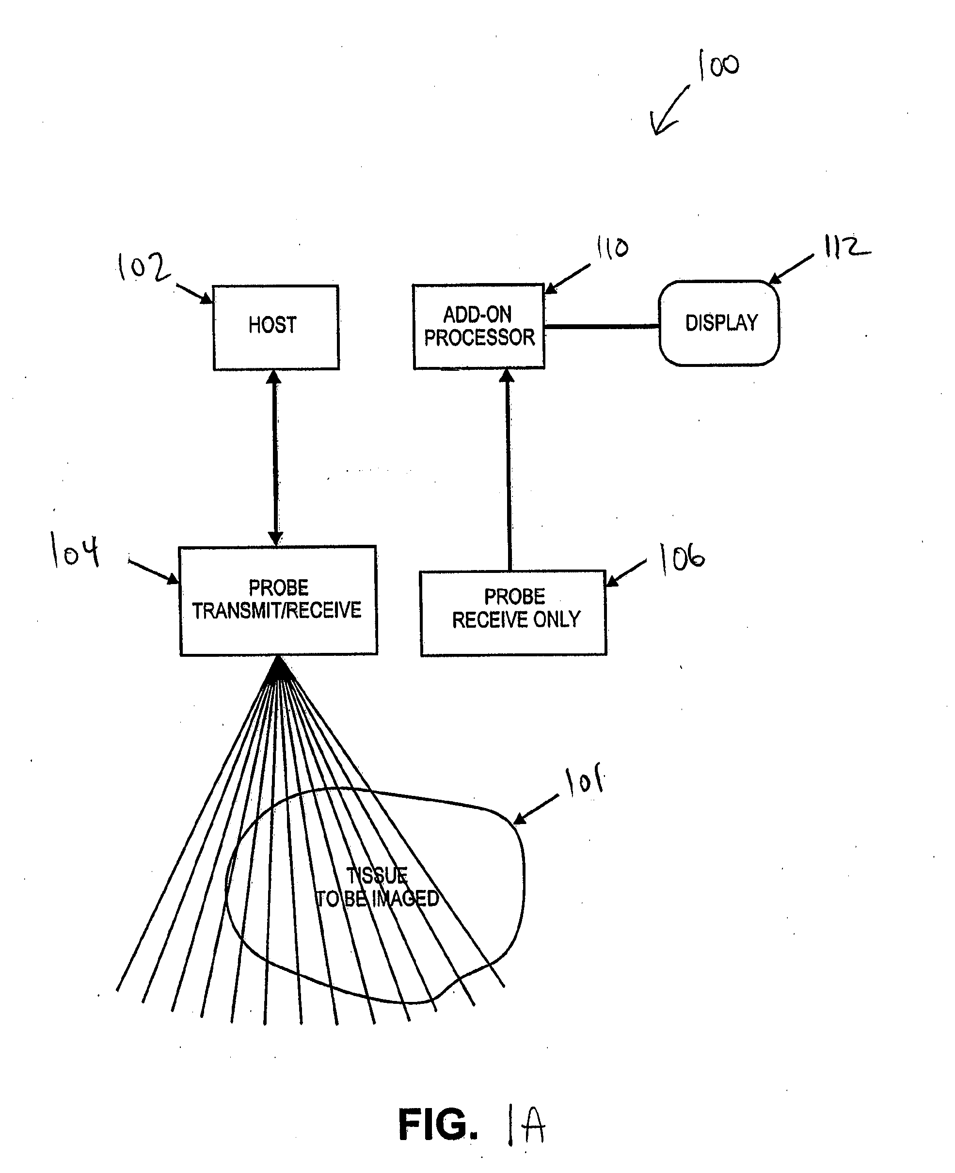 Imaging with multiple aperture medical ultrasound and synchronization of add-on systems