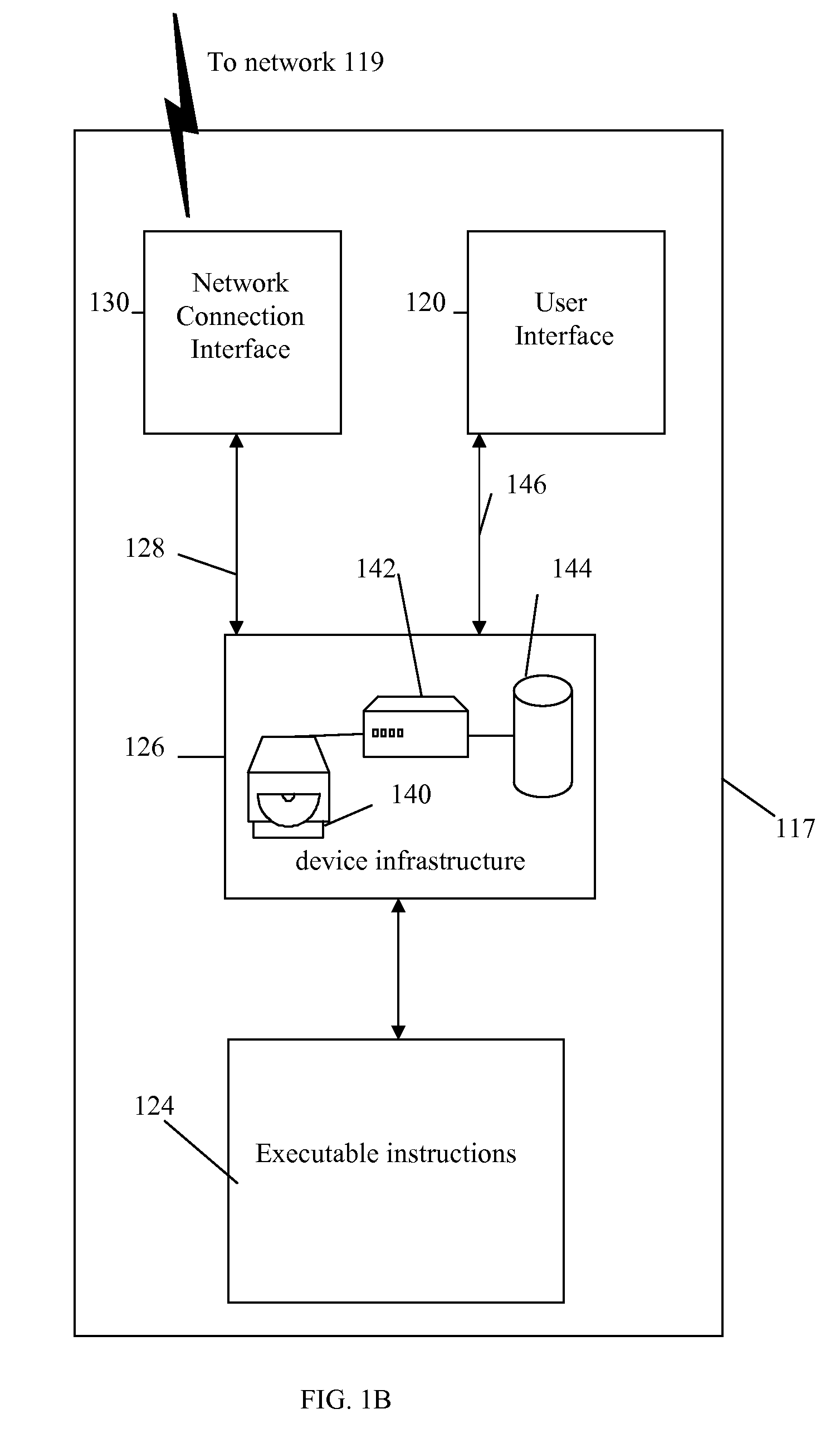 Method and System for Data Analysis