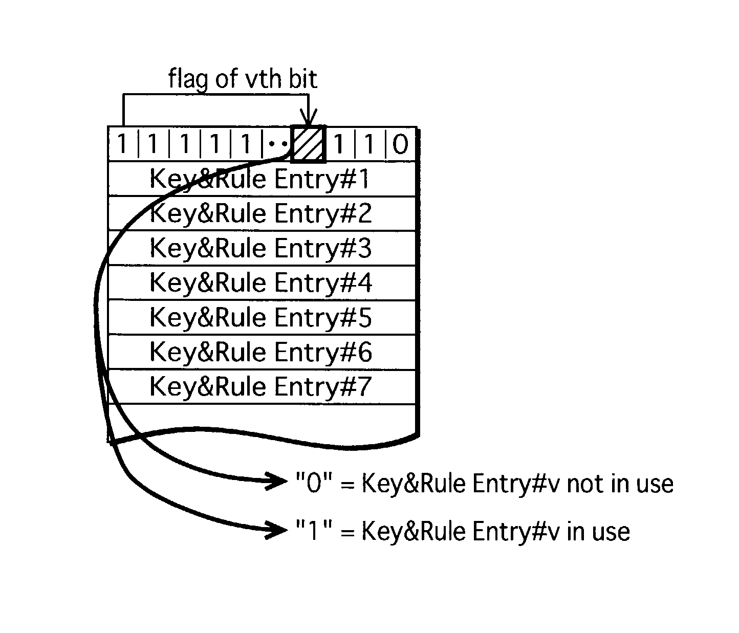 Recording apparatus, medium, method, and related computer program