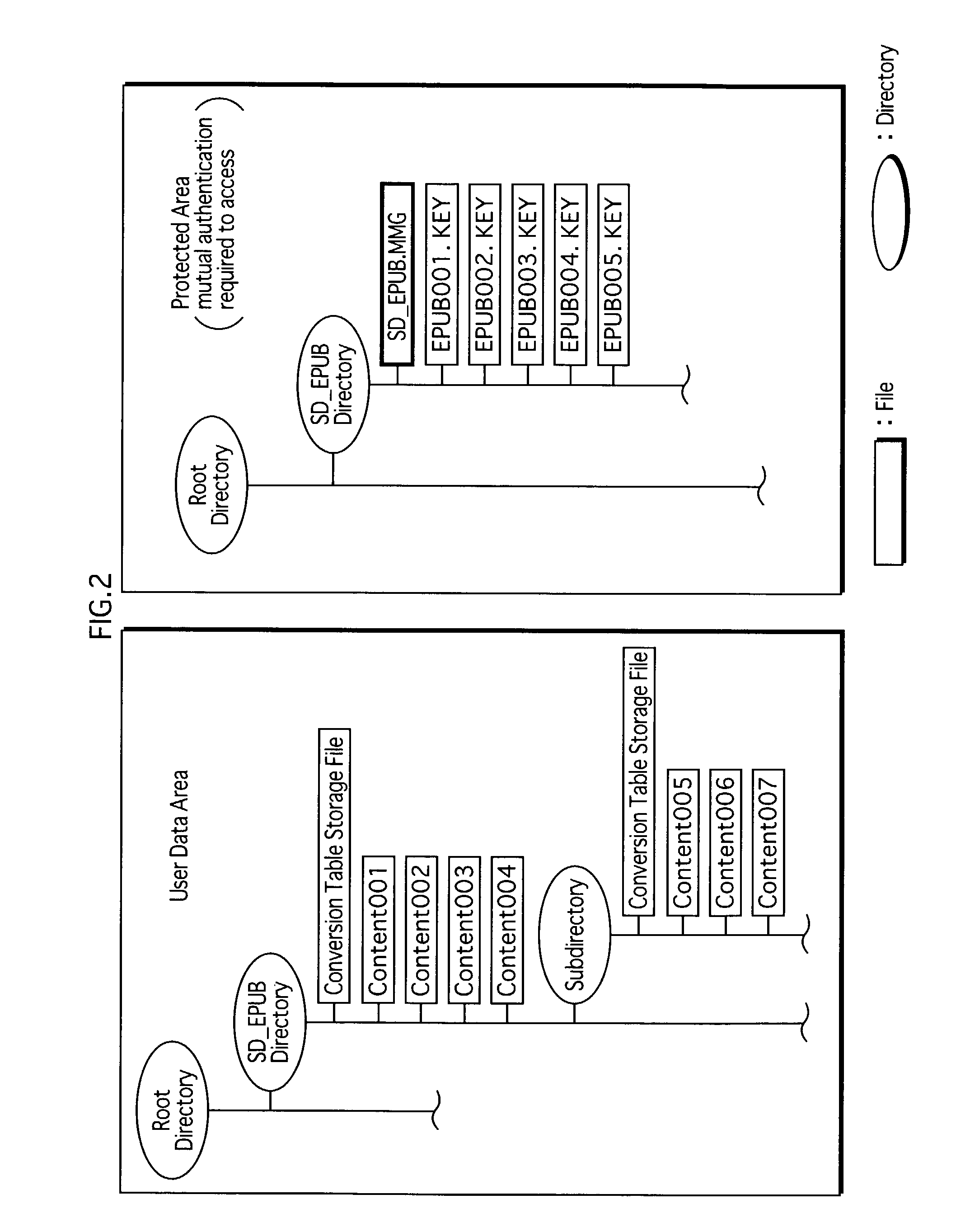 Recording apparatus, medium, method, and related computer program