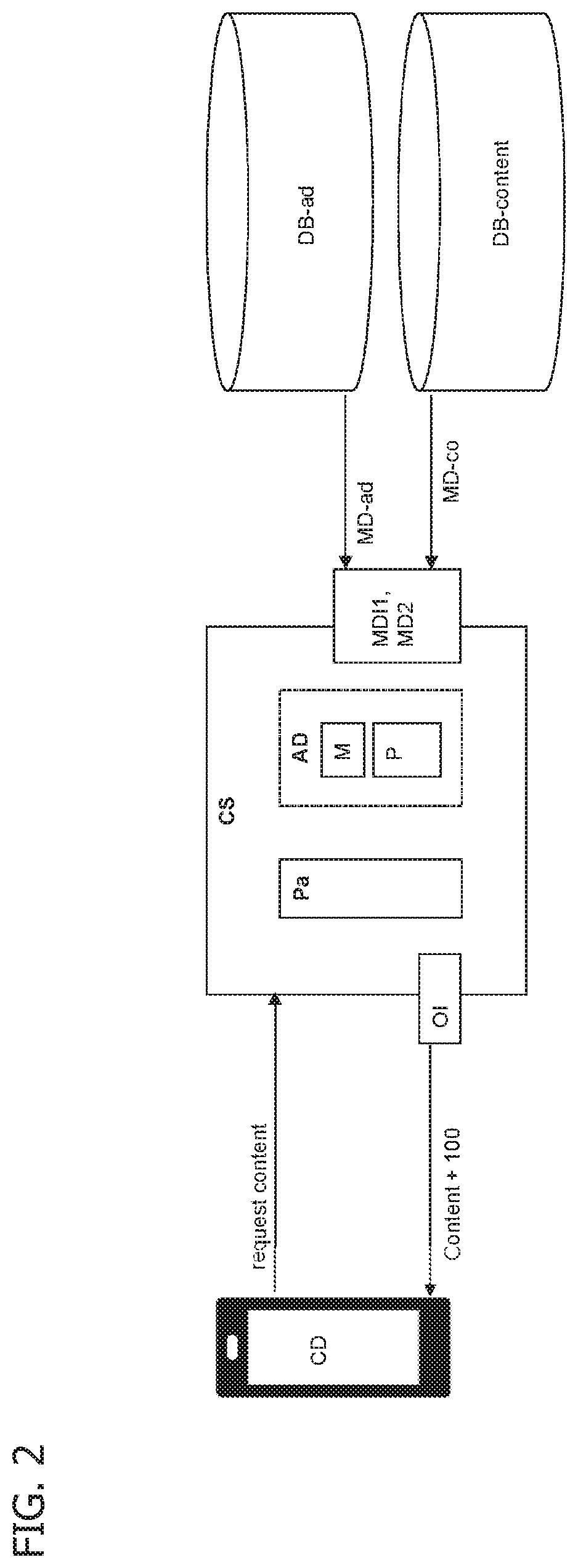 Providing personalized messages in adaptive streaming