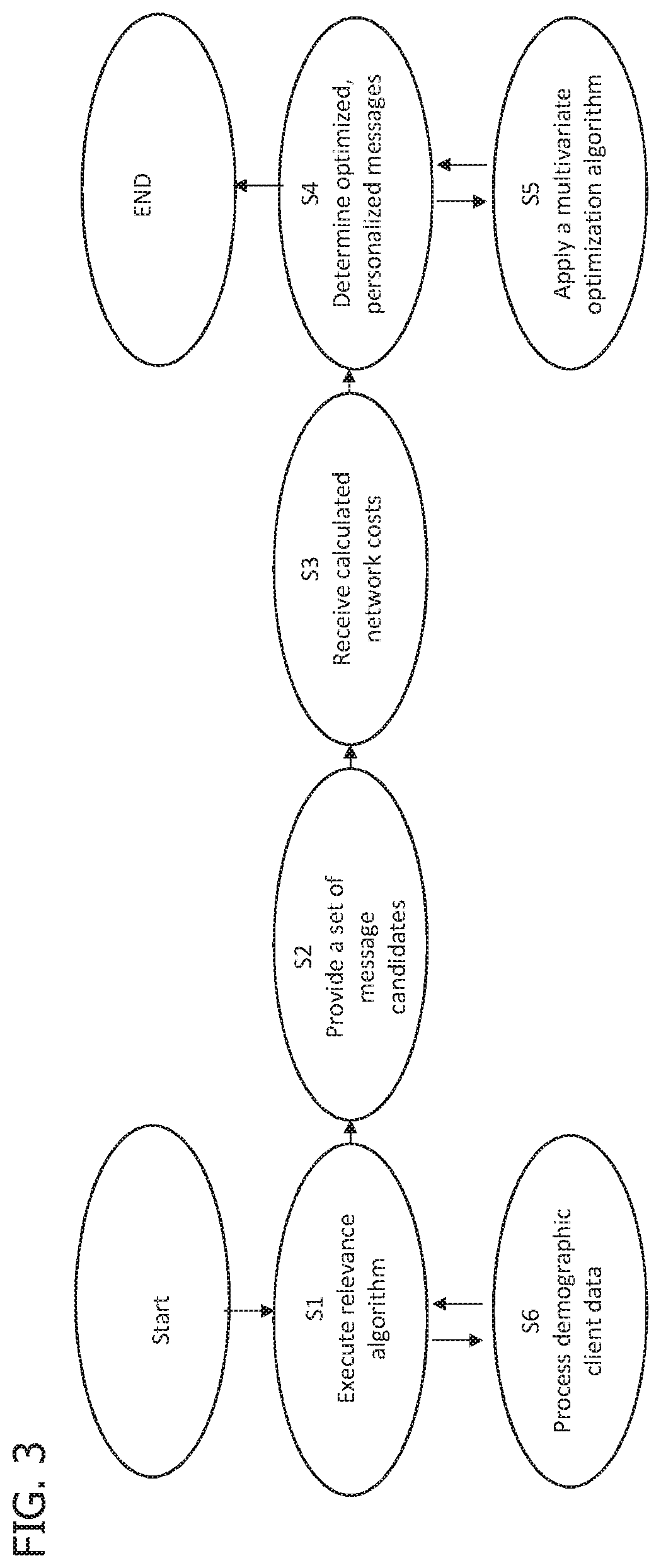 Providing personalized messages in adaptive streaming