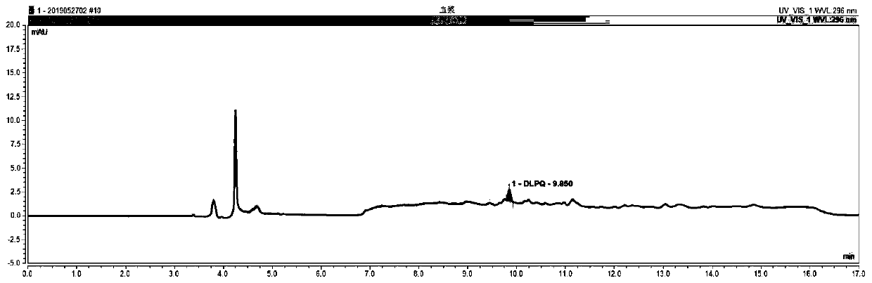 Blood donepezil drug concentration monitoring kit and detection method thereof