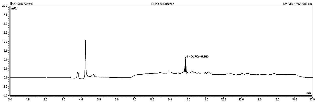 Blood donepezil drug concentration monitoring kit and detection method thereof