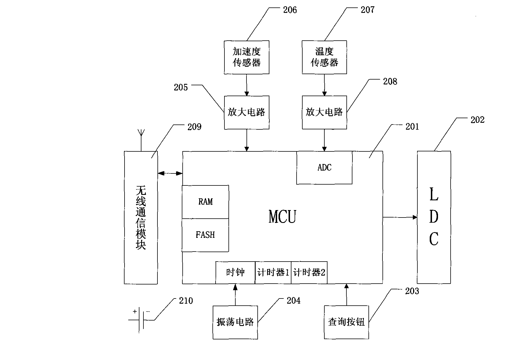 Electricity saving device and method for sport wrist-watch