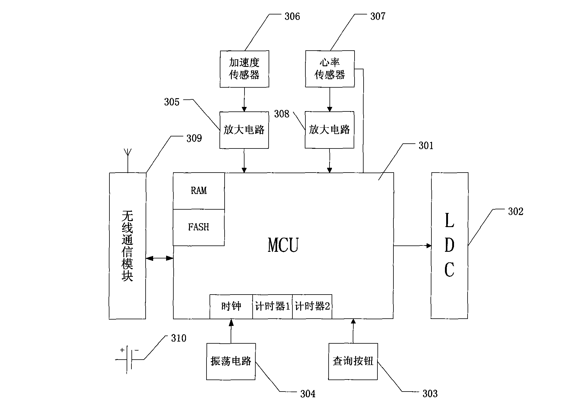 Electricity saving device and method for sport wrist-watch