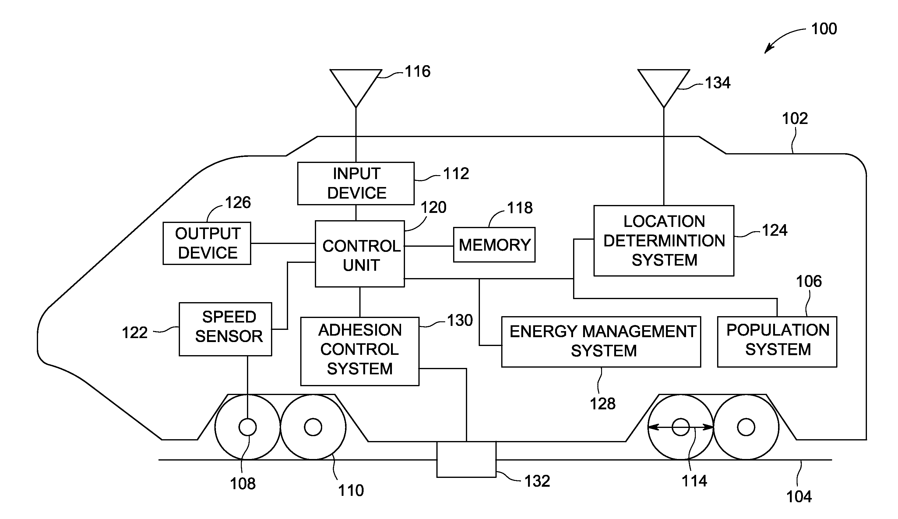 Method and system for identifying an erroneous speed of a vehicle