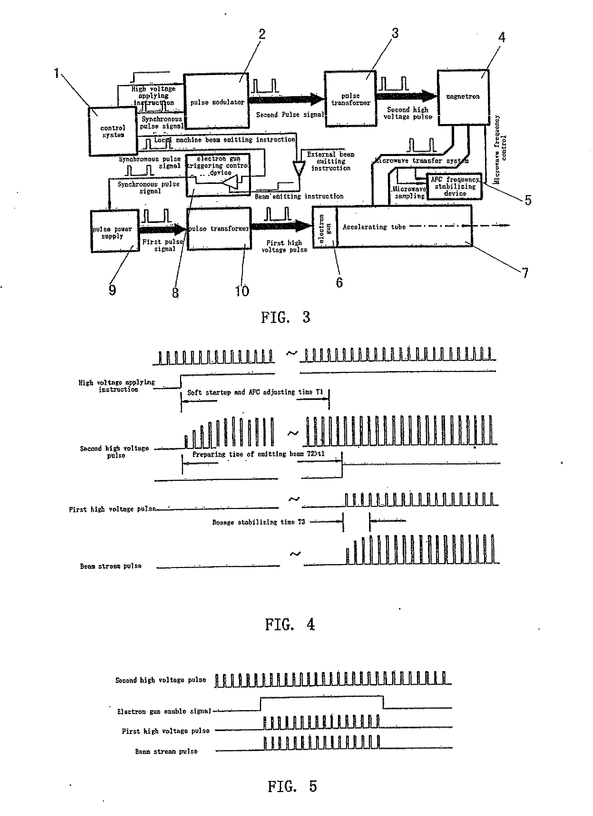 Standing wave electron linear accelerator and installation adjusting device thereof