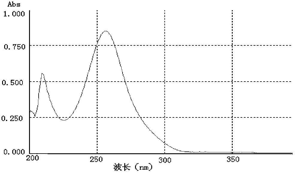 Method for preparing cyclosporin A holoantigen