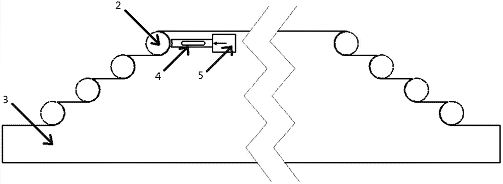 Manufacturing method of fan blade and special prestress applying device thereof