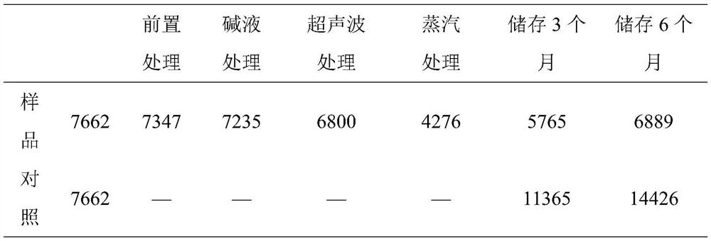 Method for reducing TSNAs content of conditioned tobacco leaves