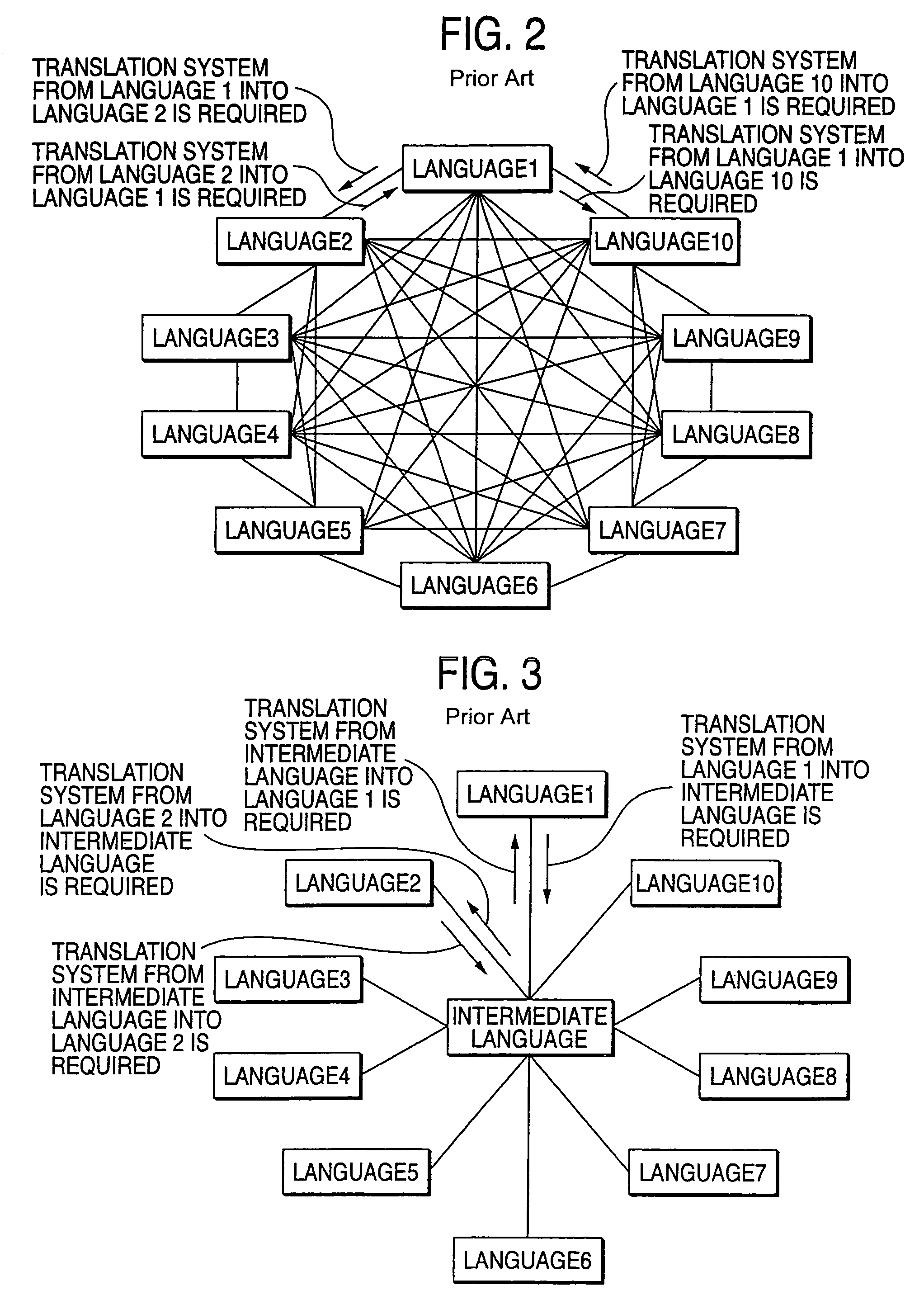 Communication support system, communication support method, and computer program