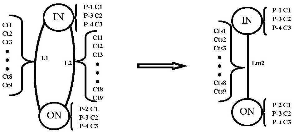 Parallel decision-making system and method for distributed data processing