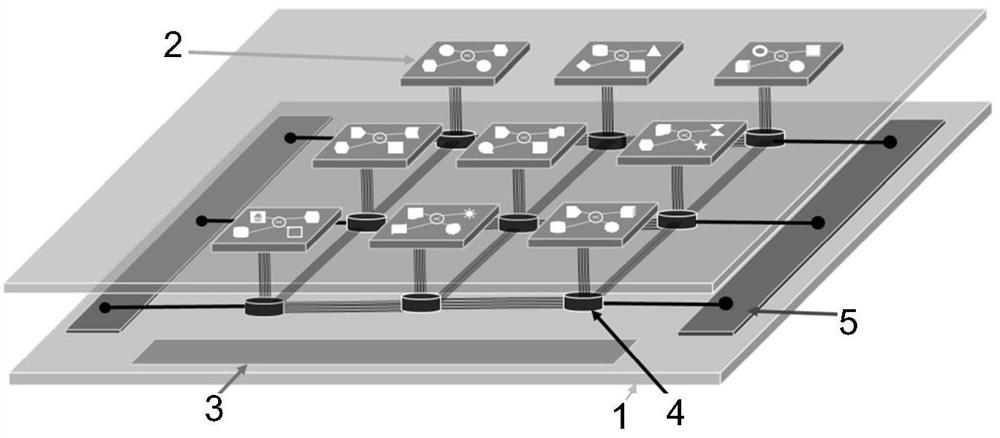 Software-defined on-chip system and data interaction method and system architecture