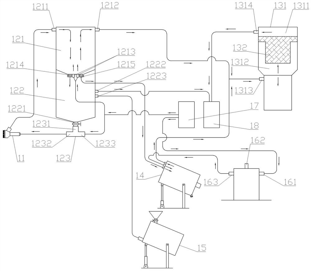 Special steel shot preparation system for removing radioactivity of nuclear scrap metal