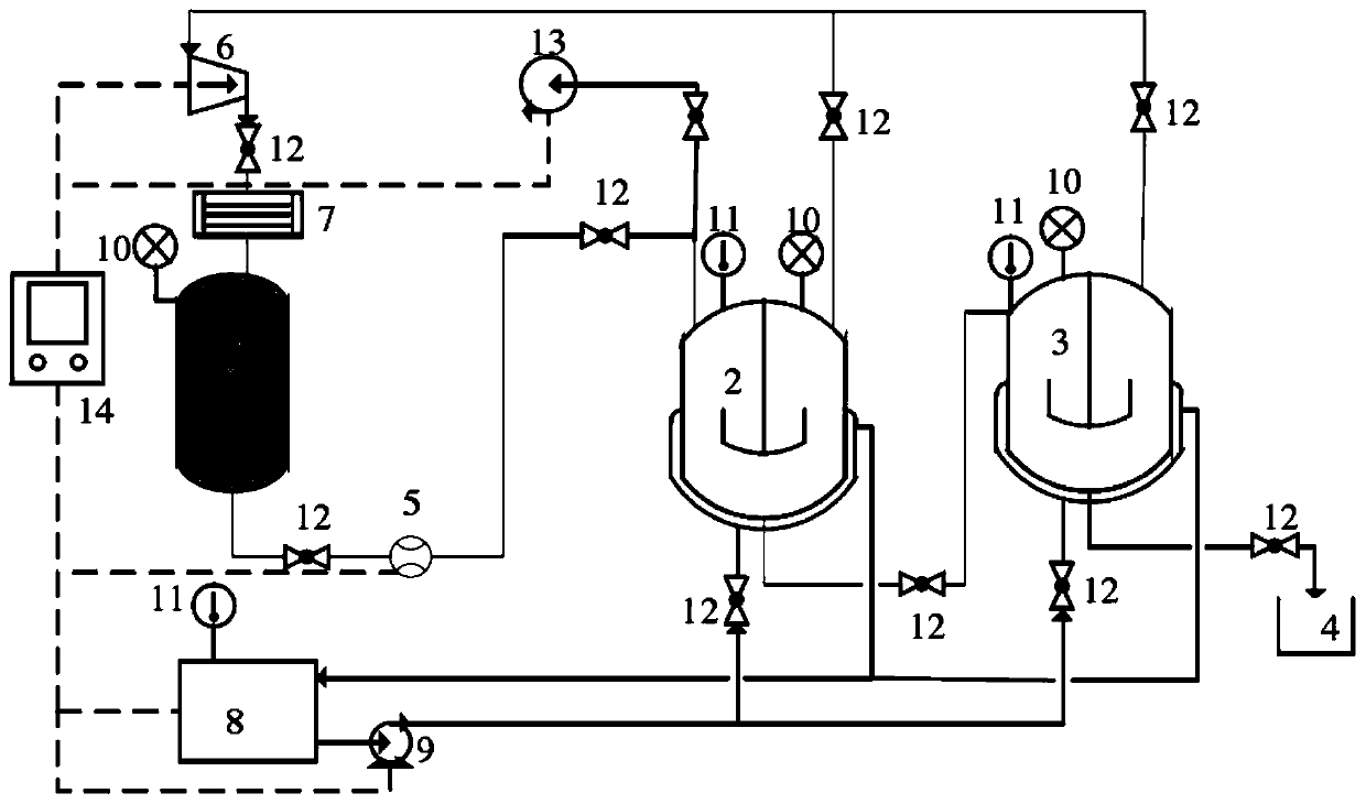 Purification method of green prickleyash volatile oil