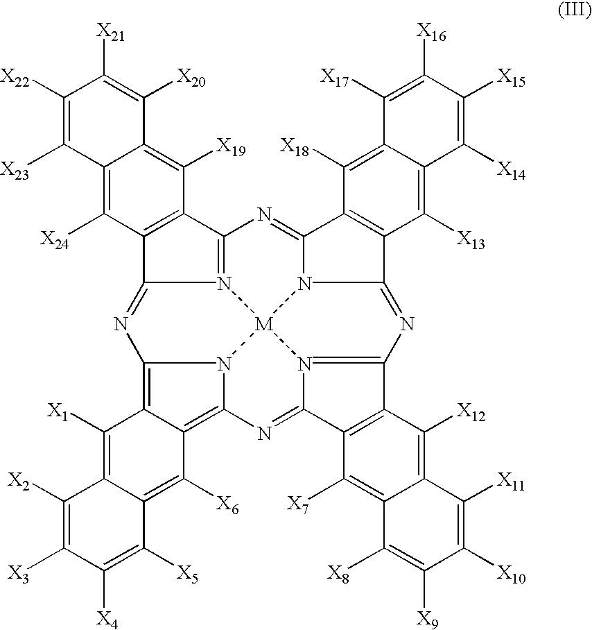 IR-absorbing compositions