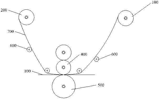 Cold wave device and method for saving cold wave foils