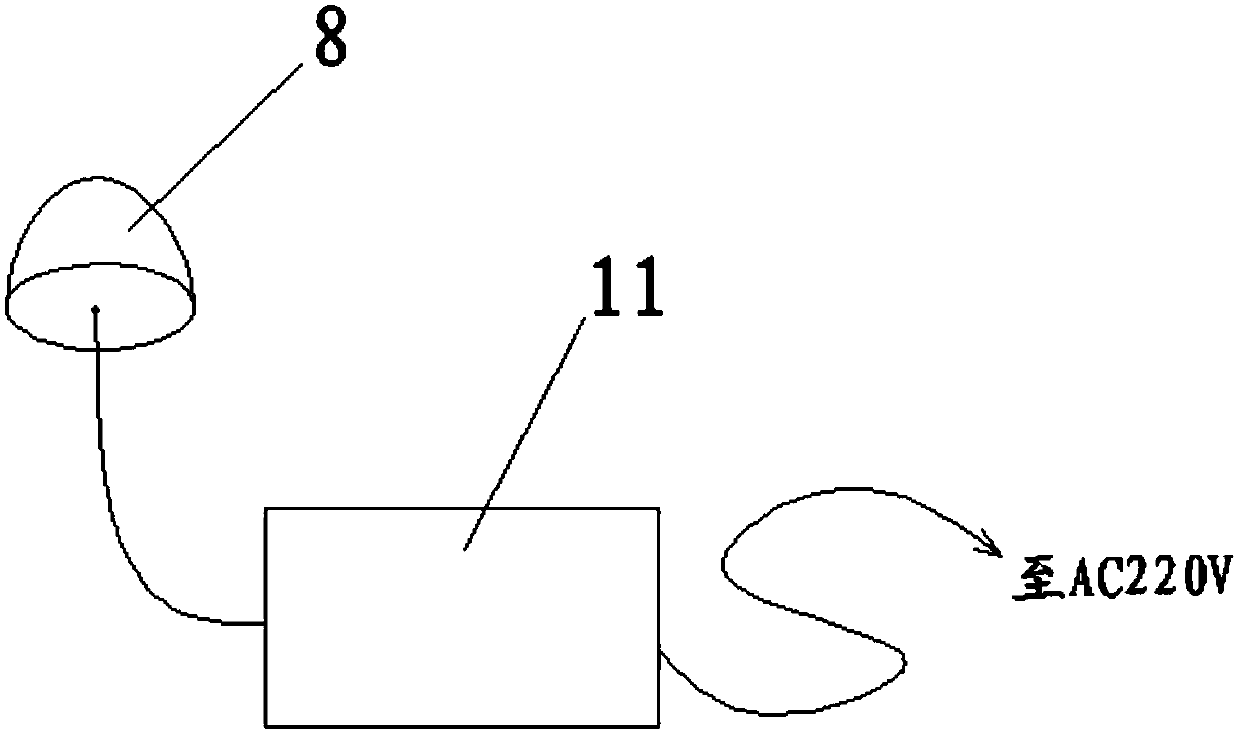 Rehabilitation band for lumbar intervertebral disc