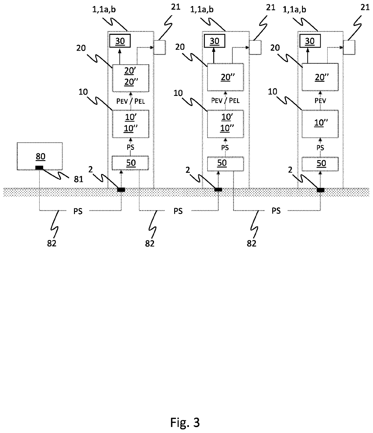 Electric vehicle charging system for existing infrastructure