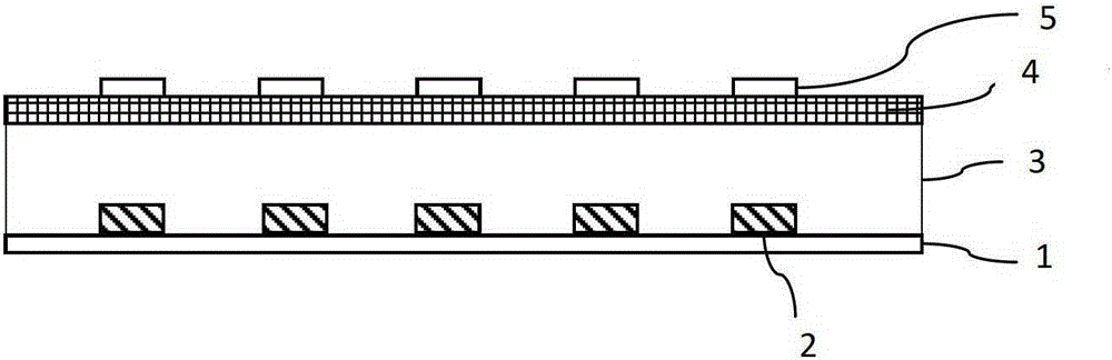 Method for flattening thin film surface, array substrate and its preparation method, and display device