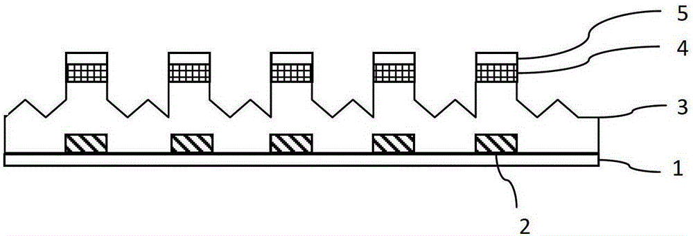 Method for flattening thin film surface, array substrate and its preparation method, and display device