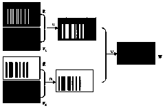 Invisible code graphics, processing method thereof and anti-fake application