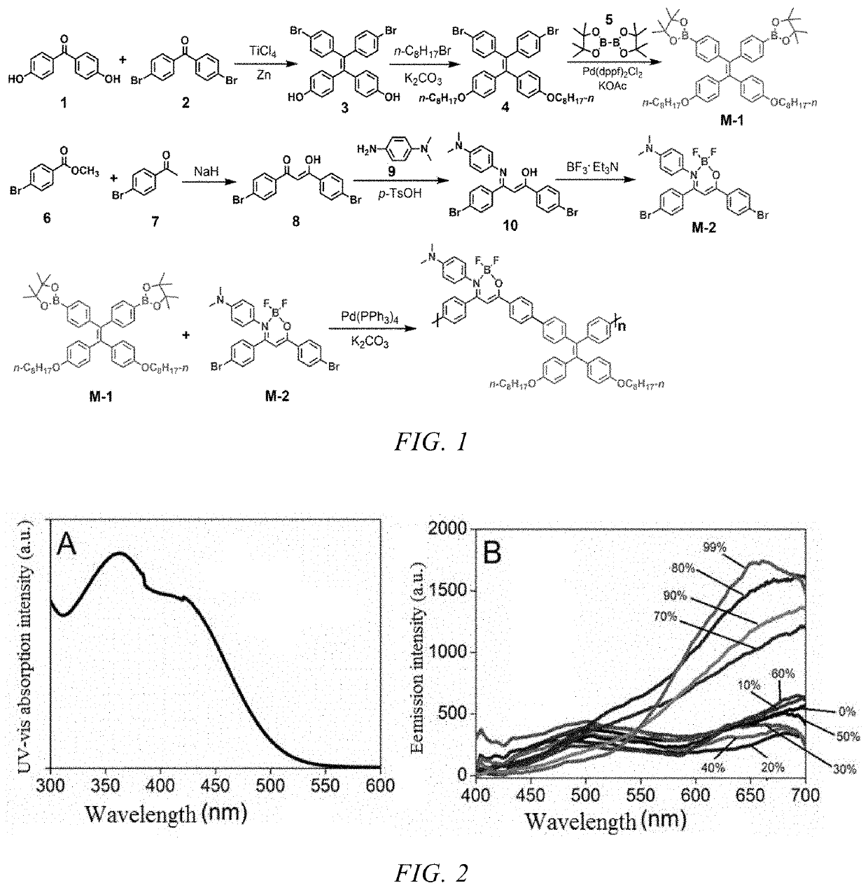 Probe for detecting trace uranyl ions and portable ecl detector based on the same