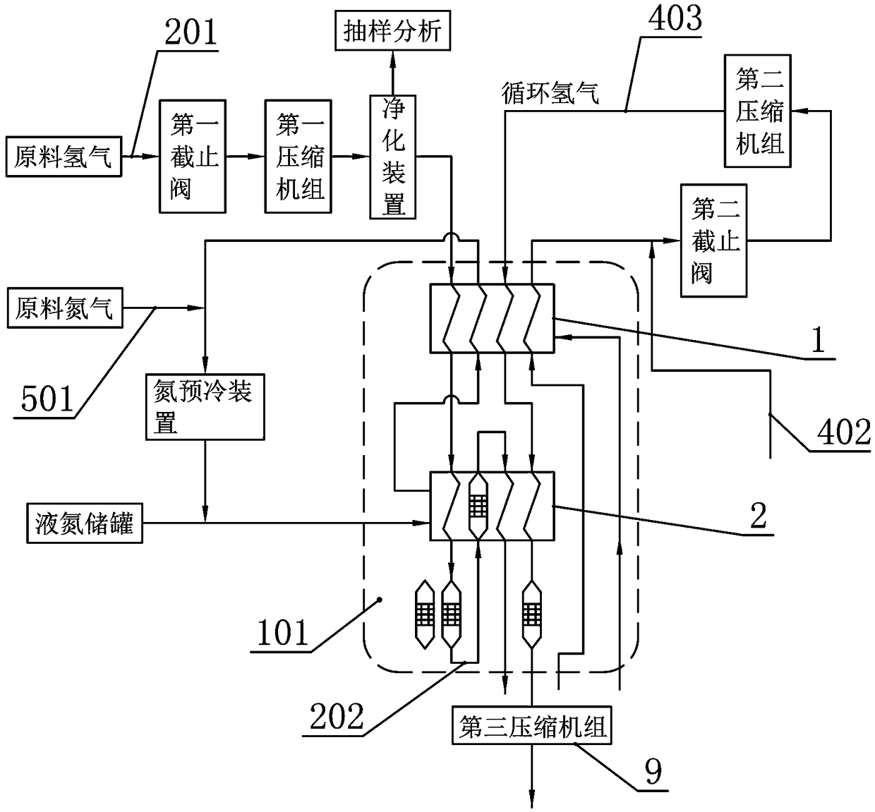 Hydrogen liquefaction device