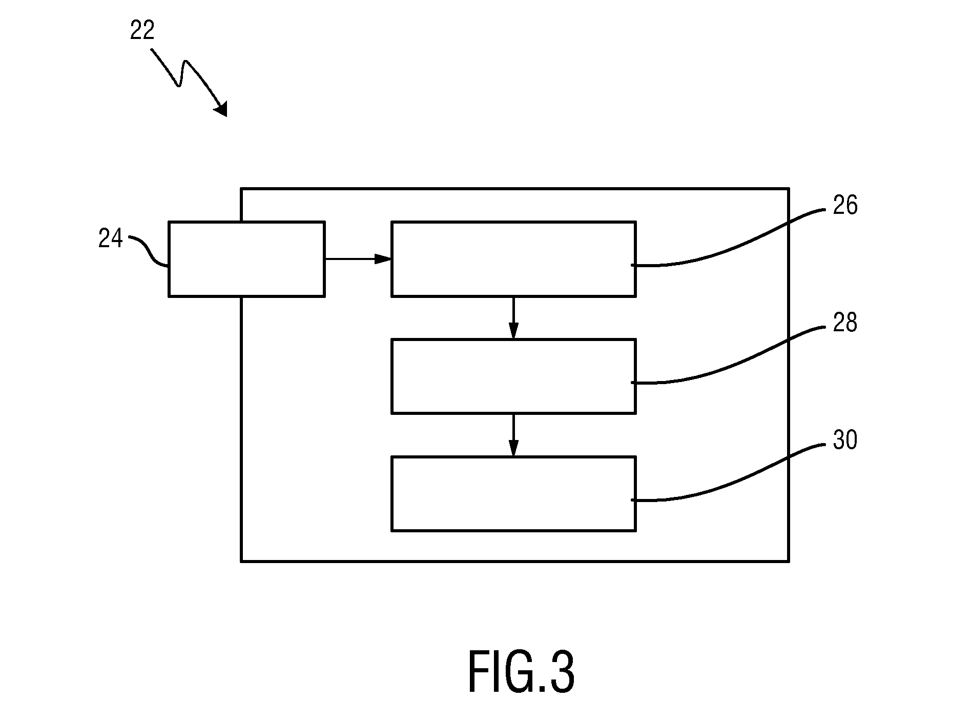 Improved signal selection for obtaining a remote photoplethysmographic waveform