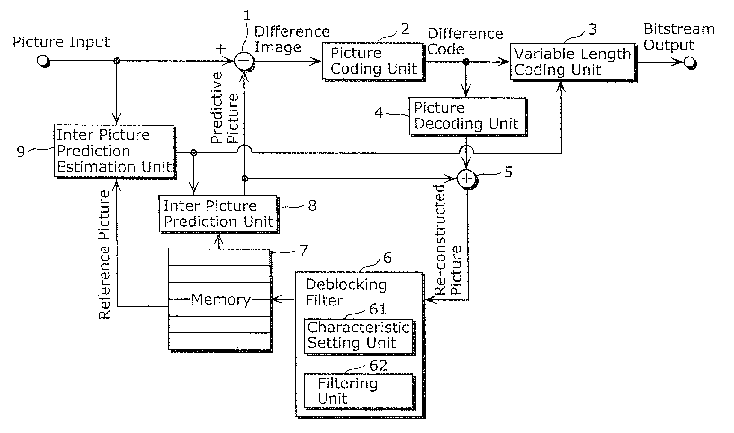 Filtering characteristic error concealing apparatus