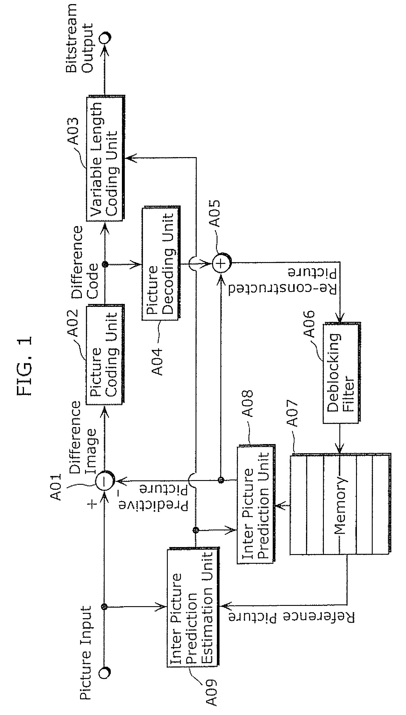 Filtering characteristic error concealing apparatus