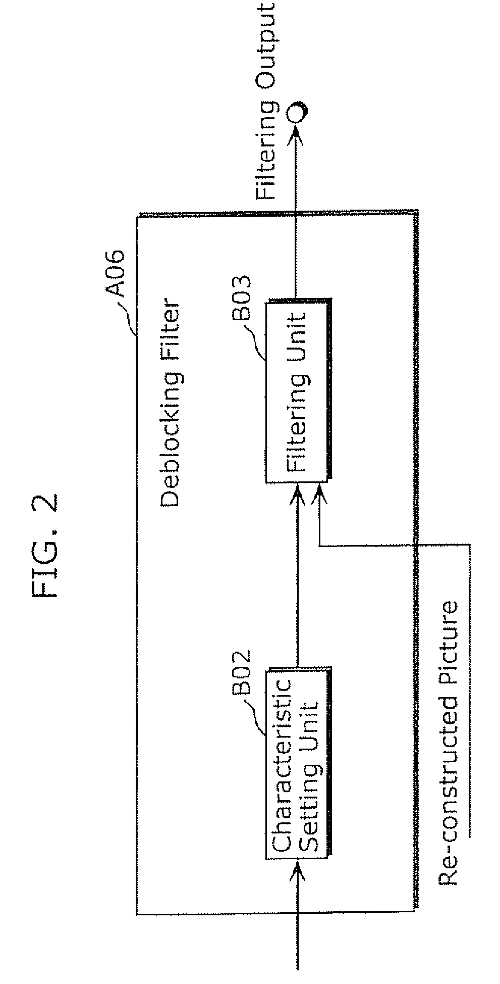 Filtering characteristic error concealing apparatus