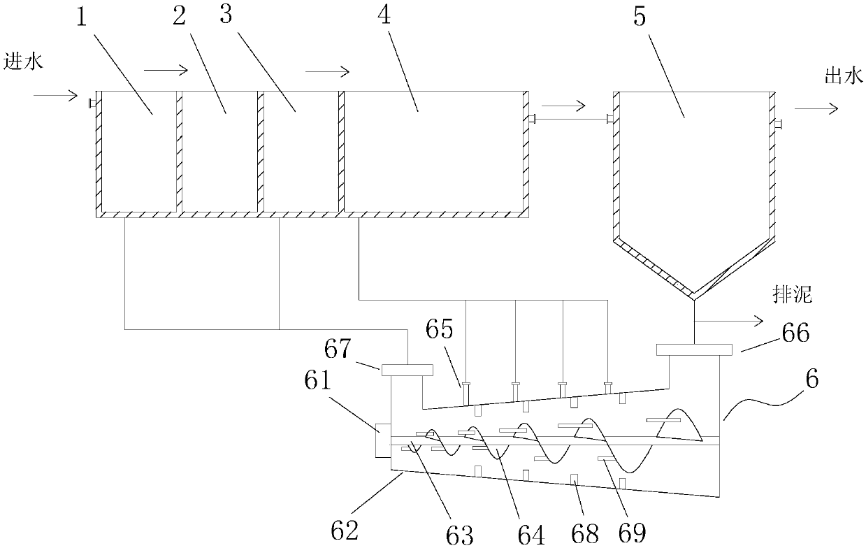 Nitrogen and phosphorus removal integrated device