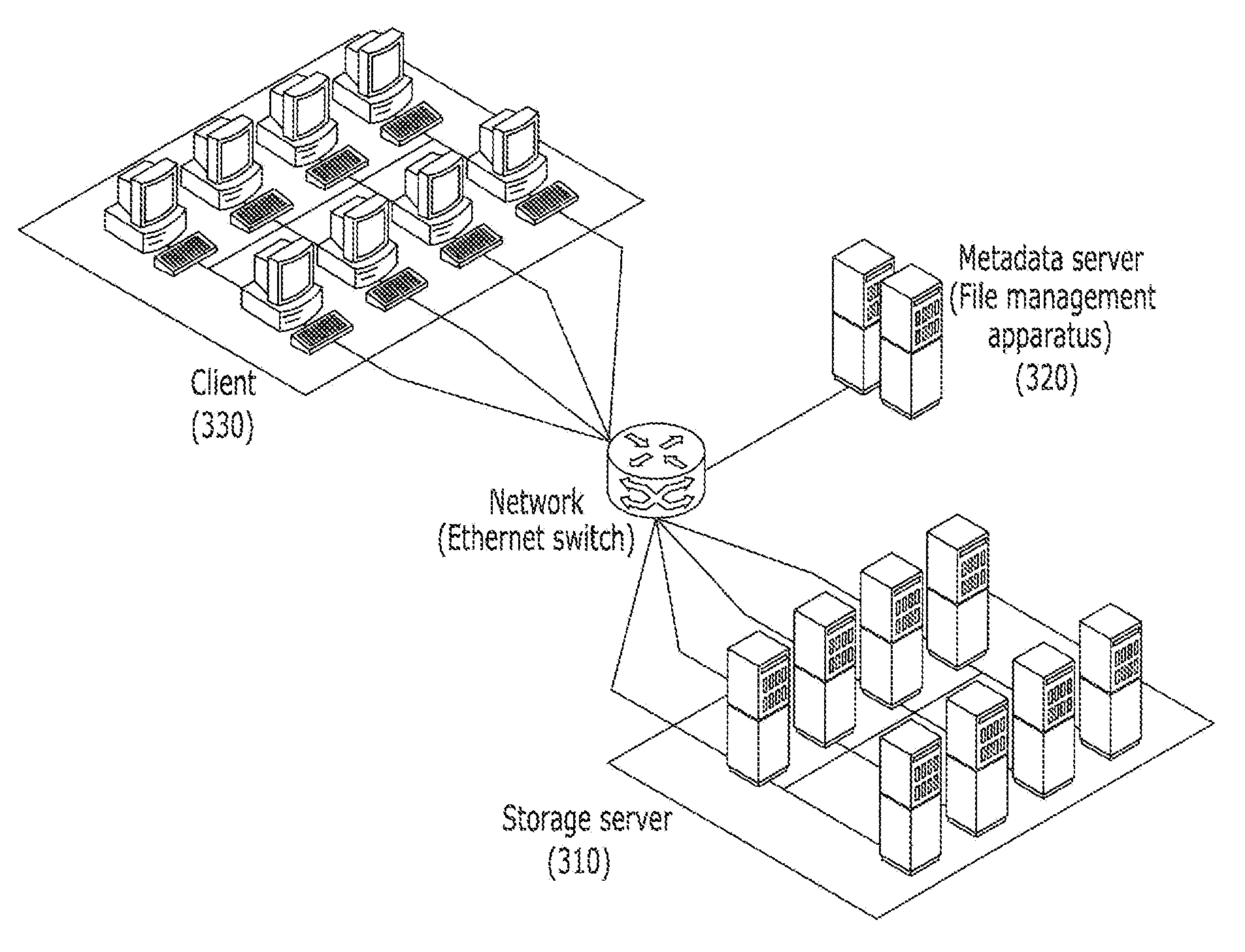 Device and method for eliminating file duplication in a distributed storage system