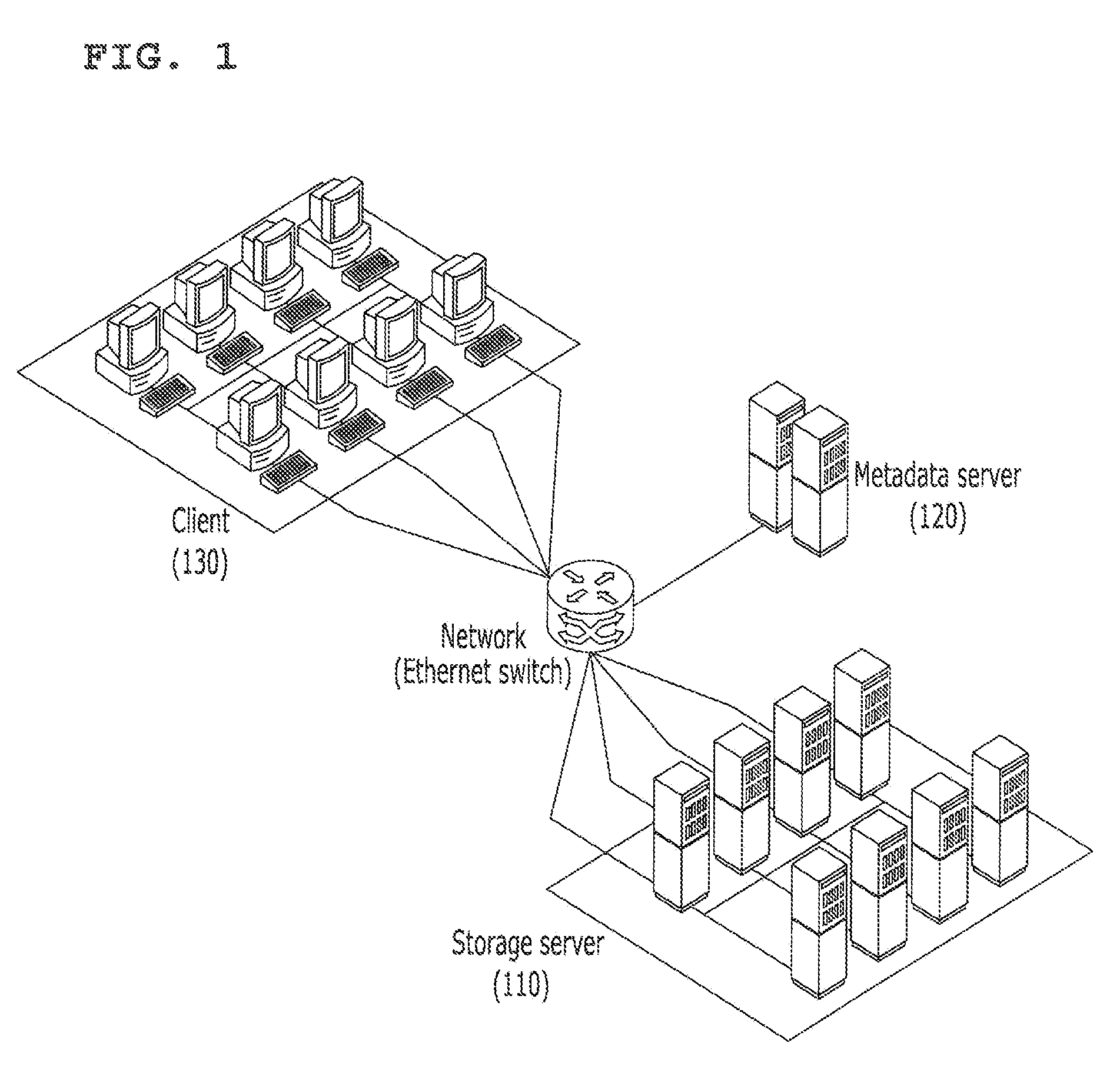 Device and method for eliminating file duplication in a distributed storage system