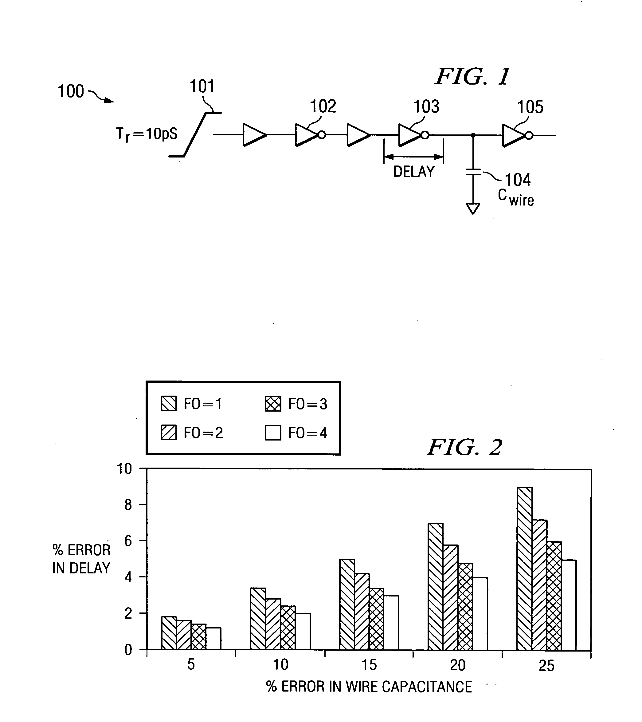 Method for circuit sensitivity driven parasitic extraction