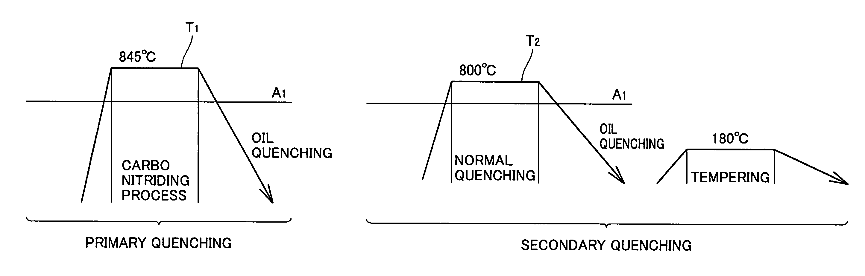 Transmission component, method of manufacturing the same, and tapered roller bearing