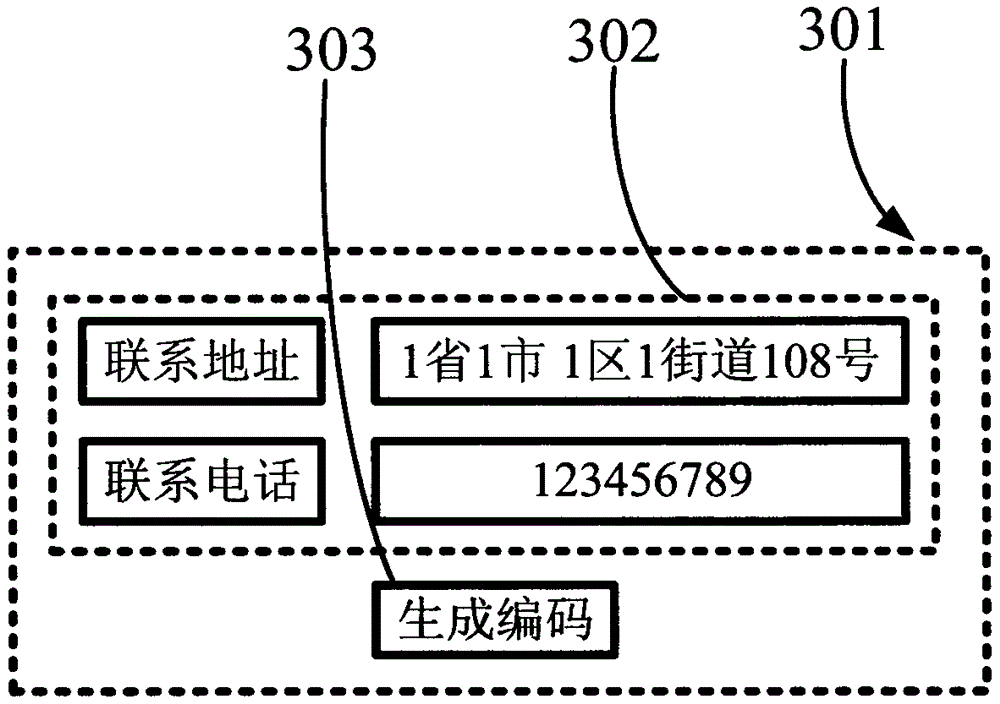 Web browser mobile phone information synchronization principle and applications