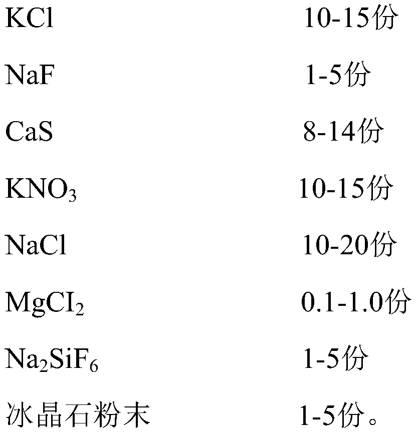 High-strength magnesium alloy