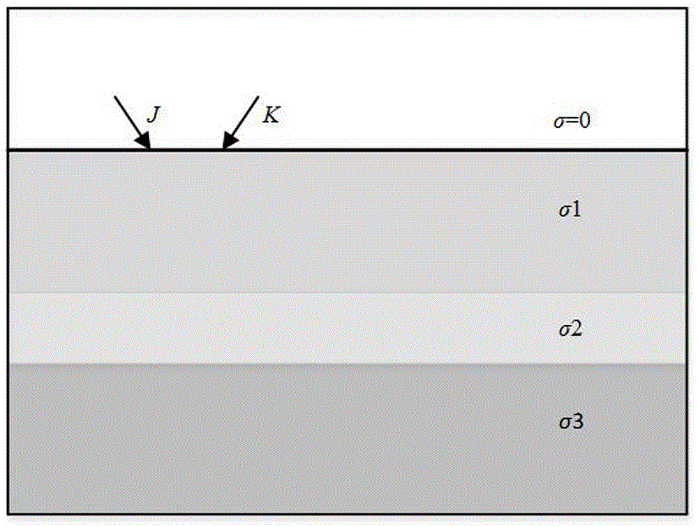 Transient electromagnetic modeling and inversion method based on virtual wave domain method