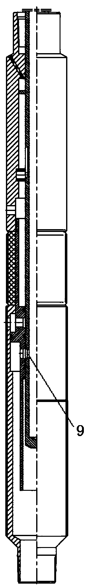 Control tool for layered productivity acquisition