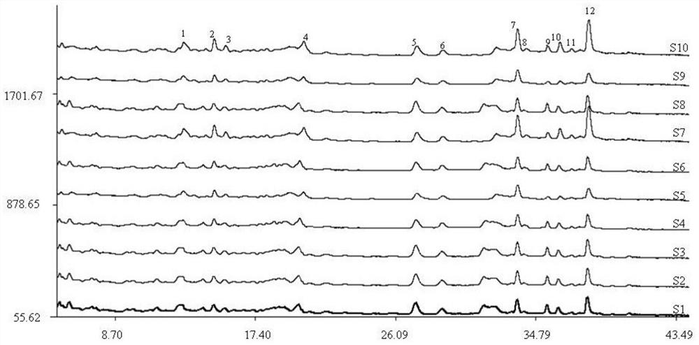 A kind of detection method of anti-lung cancer sea Mu recipe fingerprint