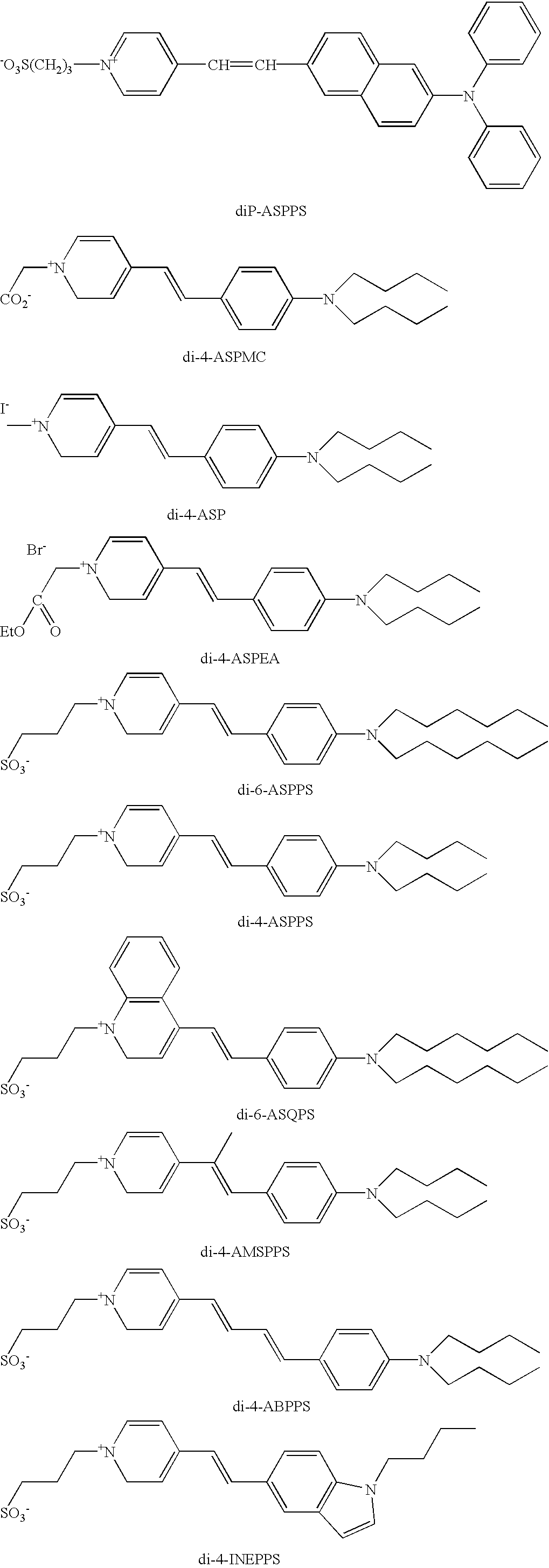 Method and apparatus for imaging and documenting fingerprints